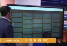 Chicago Schools Stay Open for May Day—But Offer Buses and Excused Absences for Student Protests