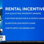 City of South Lake Tahoe offering property owners with extra homes cash incentives to rent them out City of South Lake Tahoe offering property owners with extra homes cash incentives to rent them out