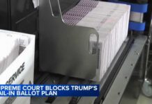 SCOTUS rejects Trump mail ballot restrictions for now ahead of midterms