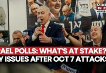 Israel On Edge: No Clear Winner Israel On Edge: No Clear Winner